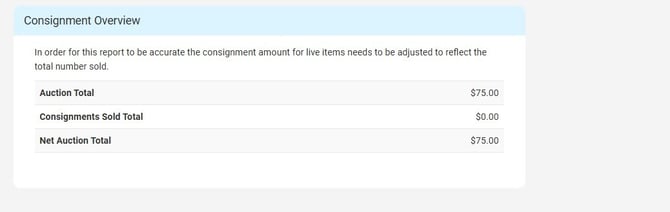 consignment overview