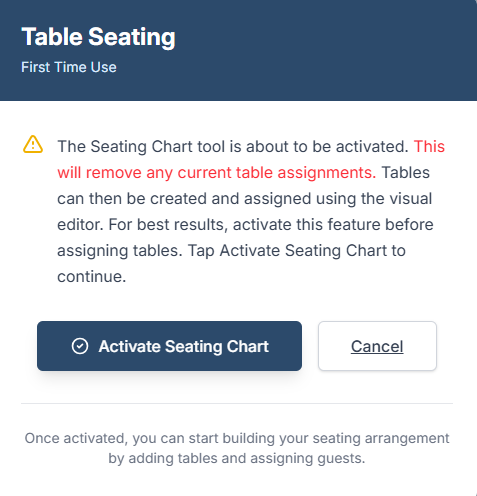 Since Table Manage Guest Seating with Table Seating Chart