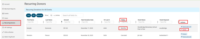 recurring donors page in org.